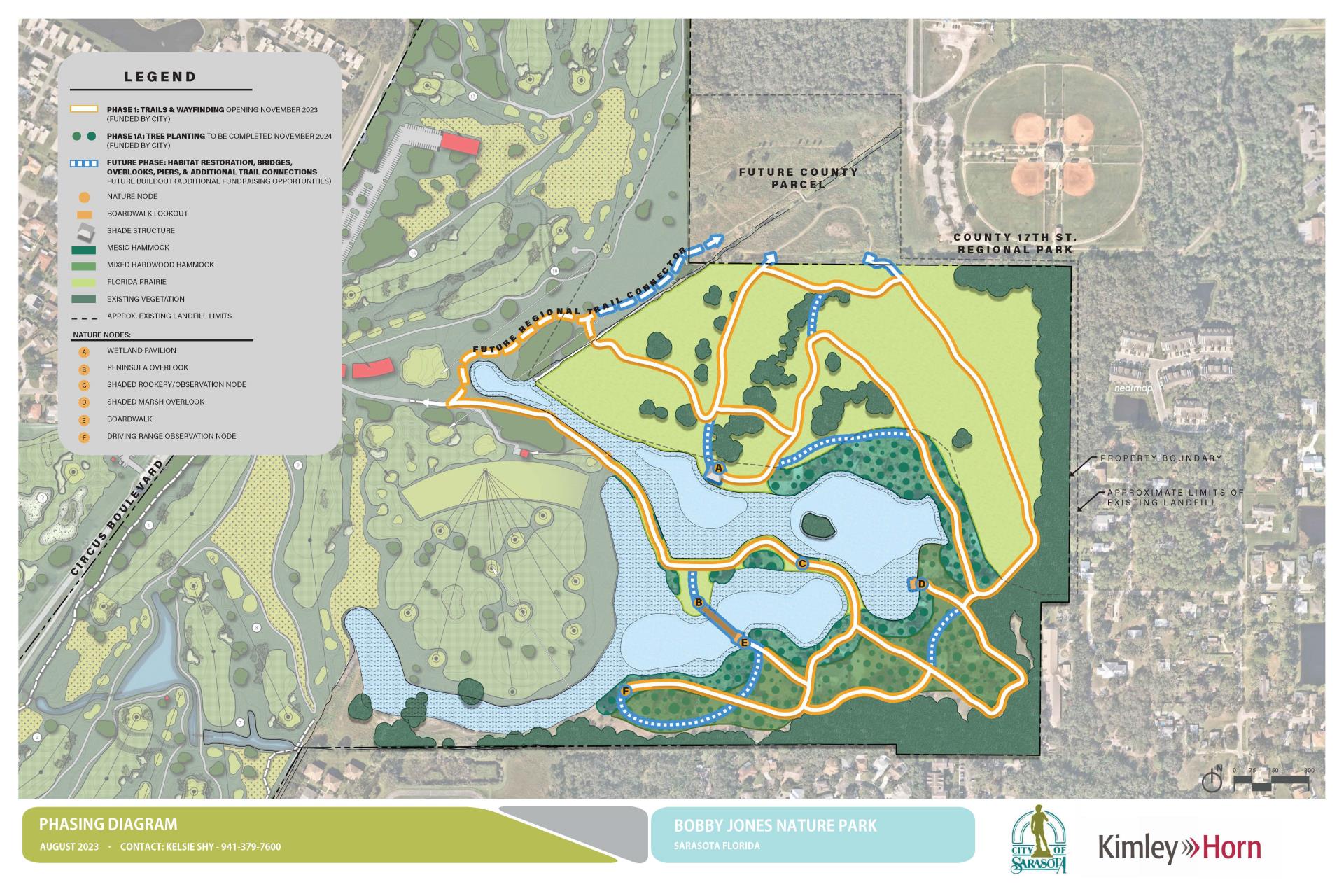 Bobby Jones Nature Park - Master Plan 1